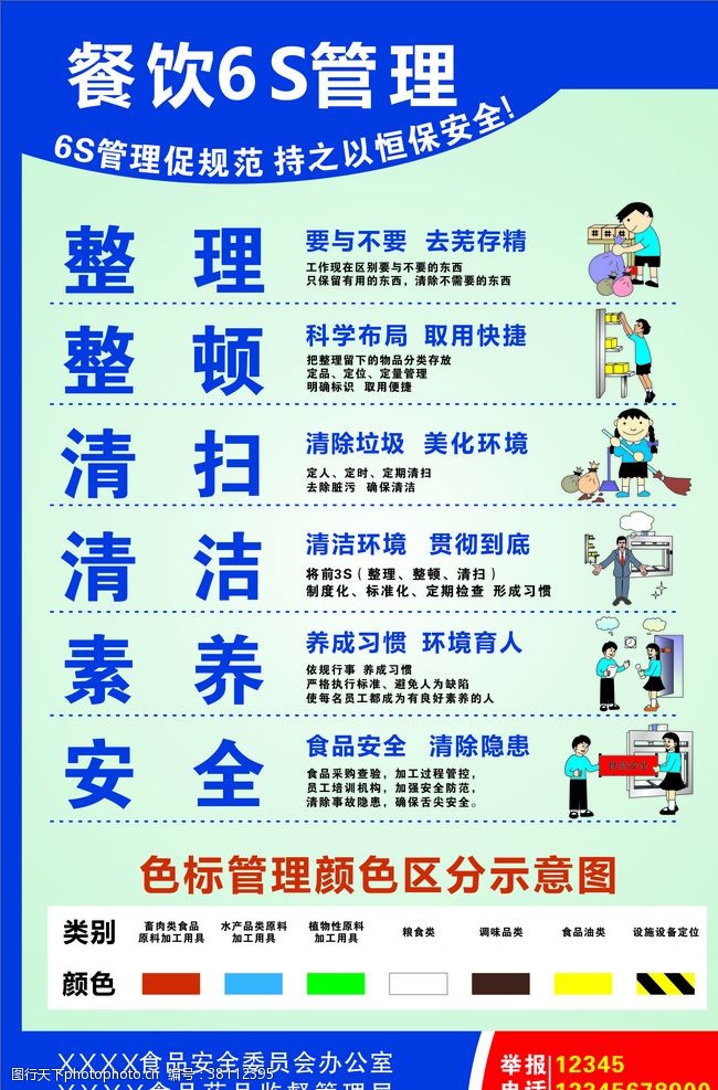 餐飲6S管理 提升效率、保障安全、塑造品牌的核心之道