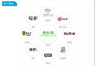 科脈好餐謀 一款懂管理更懂經(jīng)營的餐飲軟件，顛覆傳統(tǒng)餐飲業(yè)